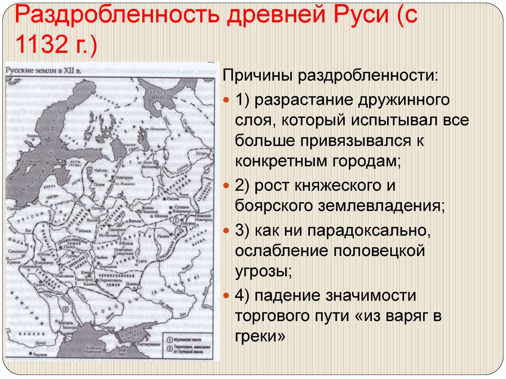 Презентация на тему распад древнерусского государства