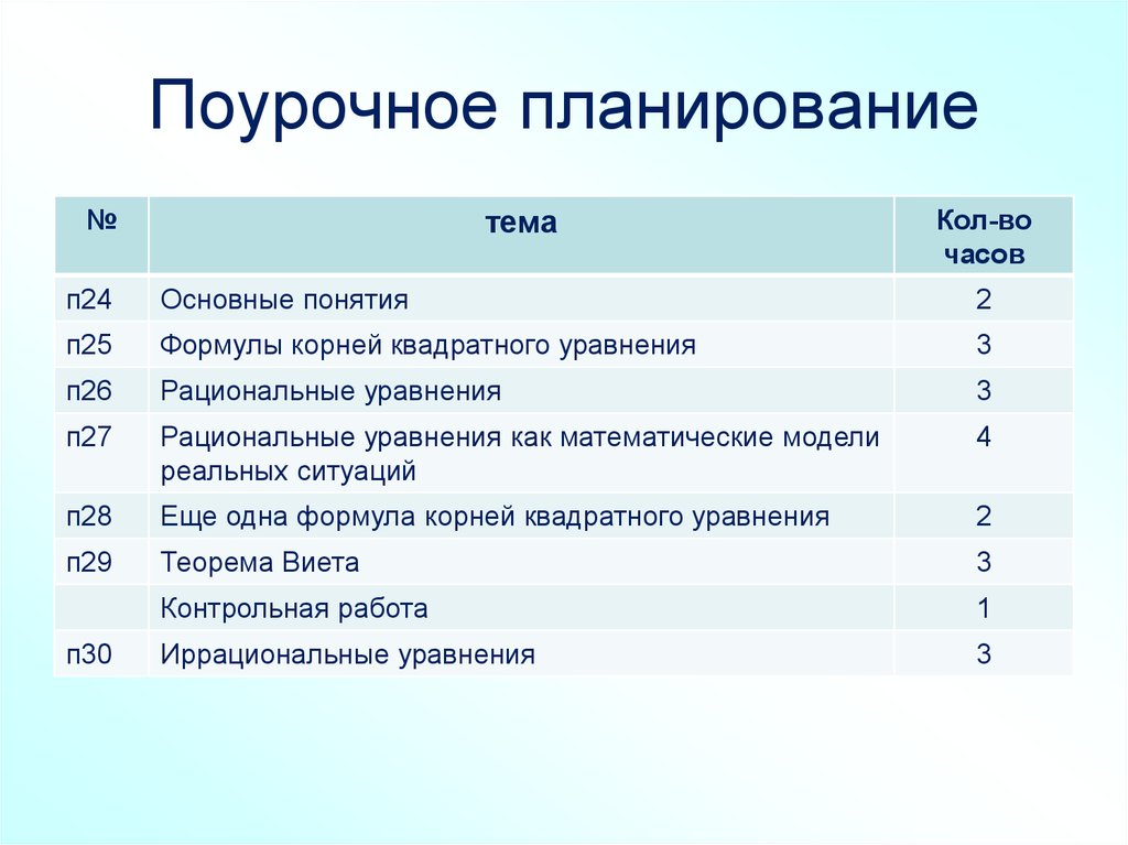 Реализация художественных идей озвучка 6 класс поурочный план