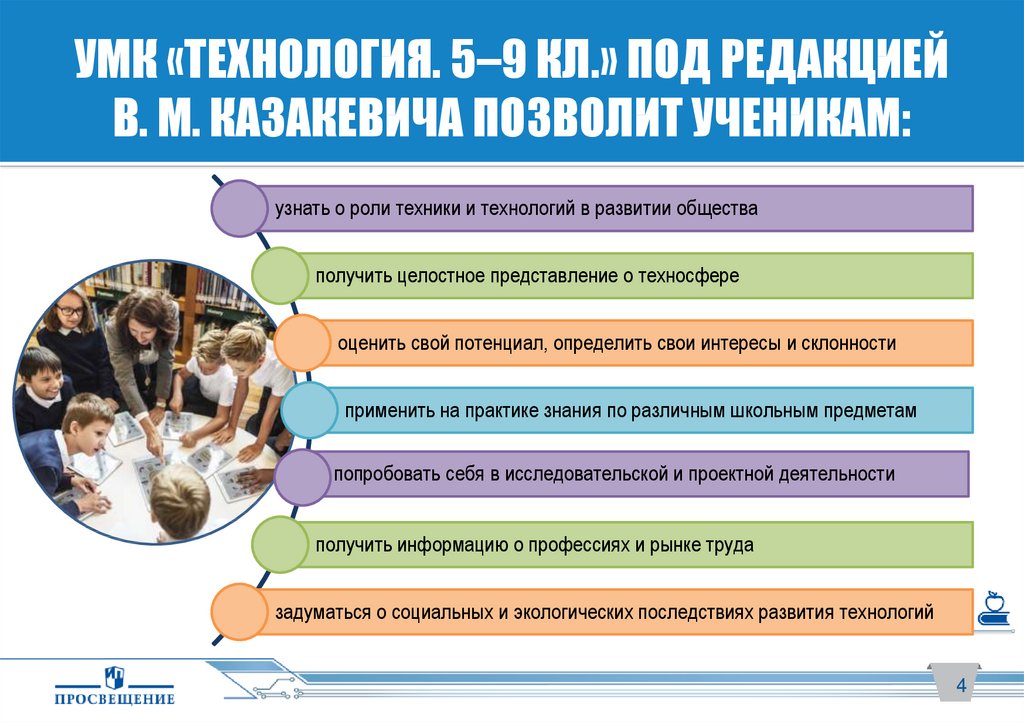 Рабочая программа технологии 9. УМК технология 5 9 классы под ред в м Казакевича. УМК по технологии Казакевич. Технология УМК Просвещение. Линия УМК по технологии Казакевича.