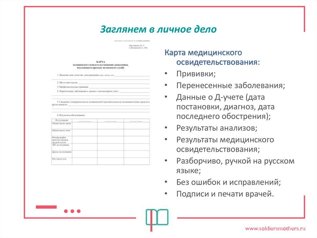 Личное дело персональные данные. Исправление оценки в личном деле ученика. Документы входящие в личное дело. Анализ личного дела.