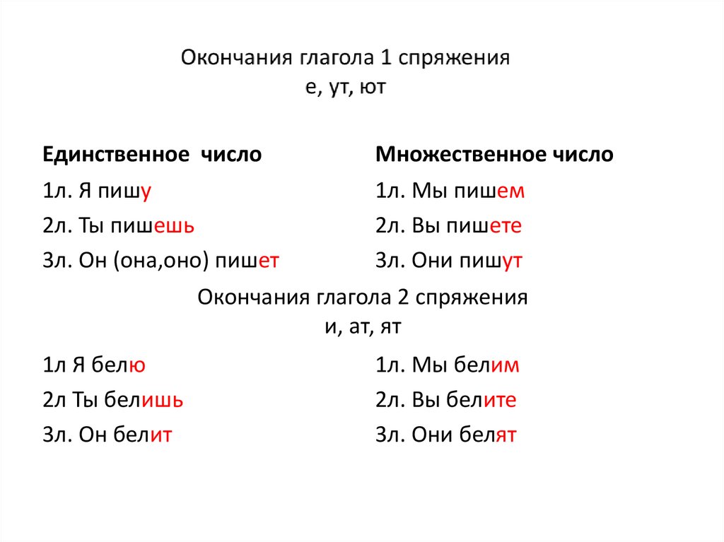 Прочитайте определите спряжение глаголов