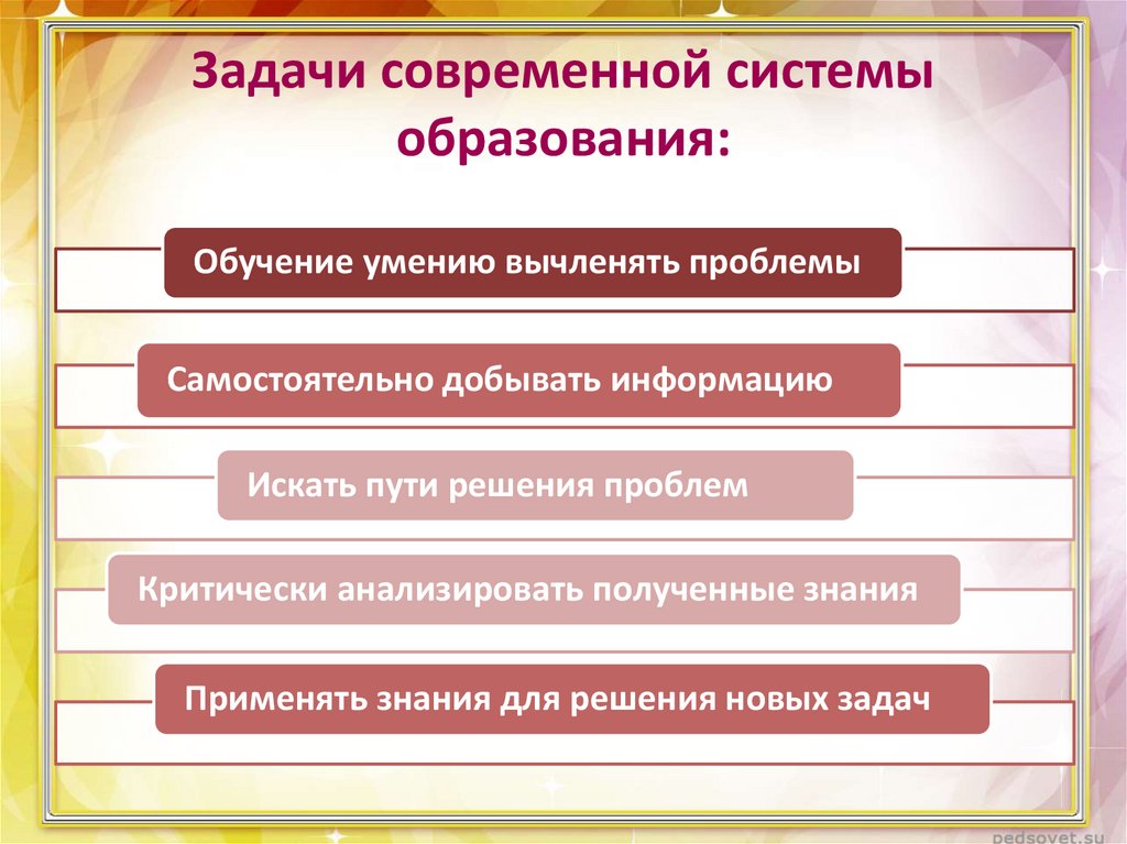 Современная система образования. Задачи системы образования. Задачи современного образования. Основные задачи системы образования. Основная задача современного образования.