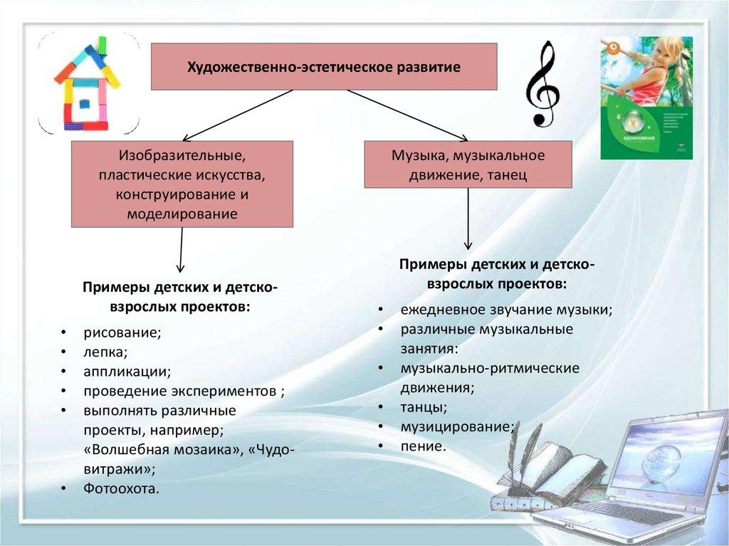 Программа вдохновение презентация