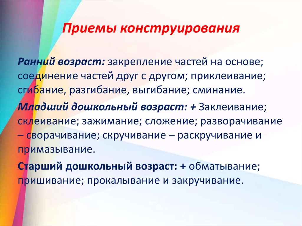 Карта анализа занятия по конструированию в доу