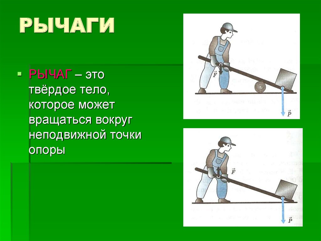 Презентация по физике 7 класс рычаги