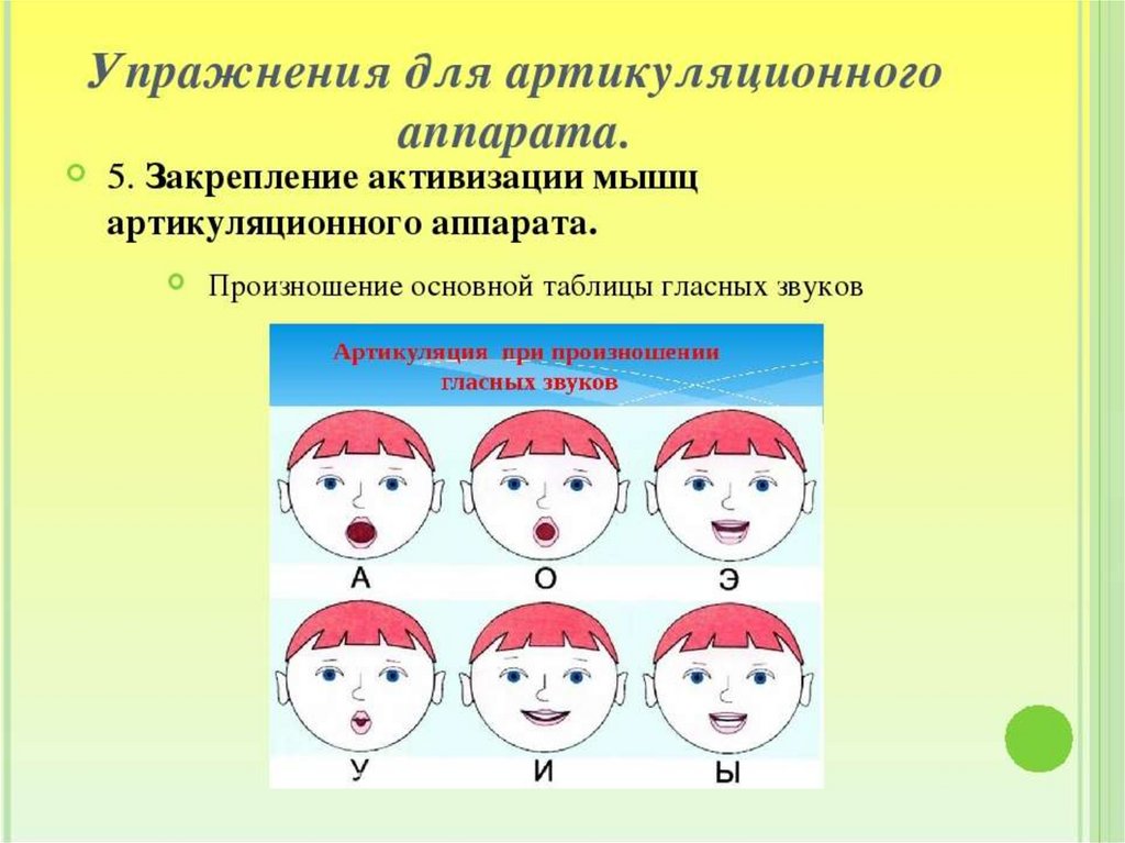 С какой интонацией надо произносить предложение дети проснулись выбери подходящую схему