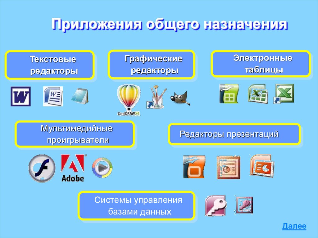 Полезные программы для вашего компьютера проект по информатике