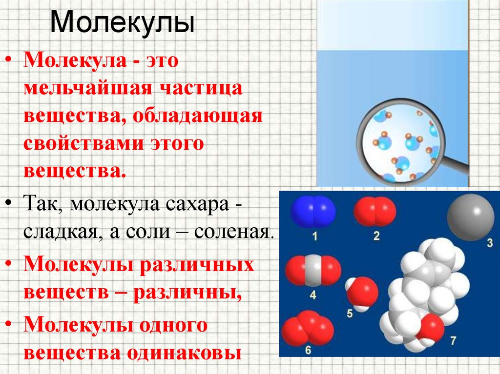 Презентация по химии на тему атомы