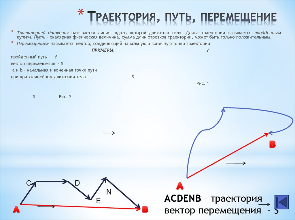 Траектория это