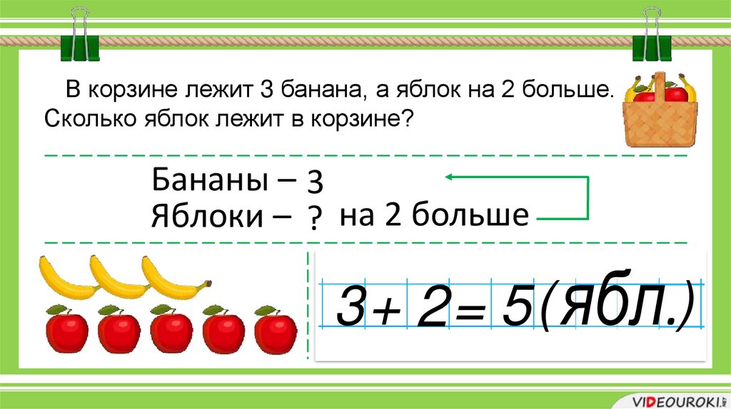 Решение простых задач 1 класс презентация