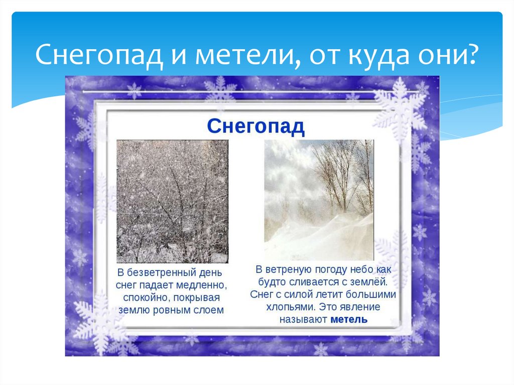 Деревья словно плакали с ветвей их на землю все время падали крупные капли схема