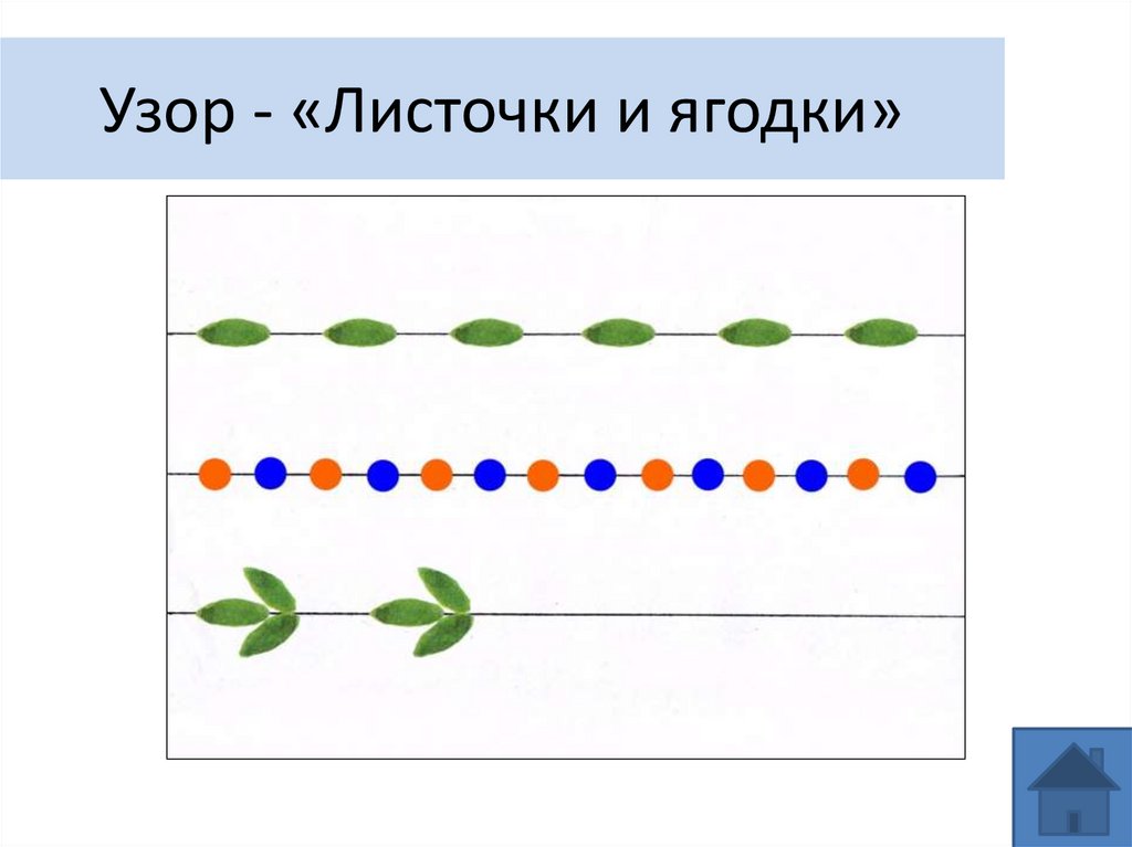 Орнамент рисунок 1 класс