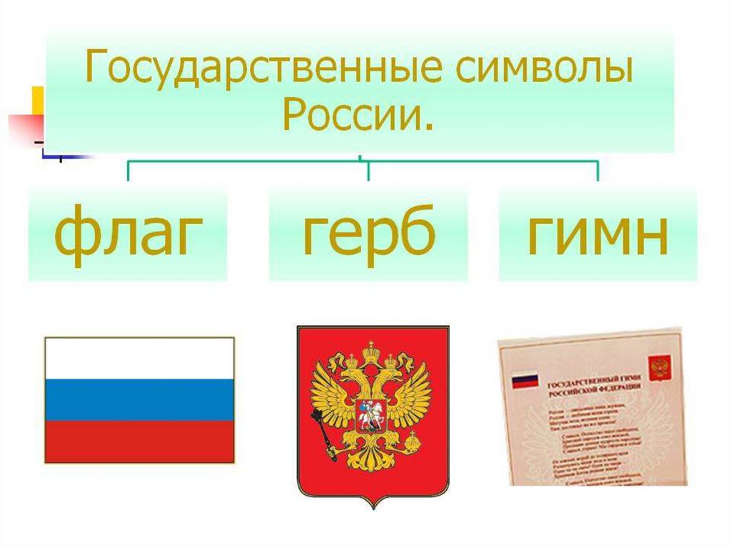 Проект по чтению 4 класс россия родина моя кратко