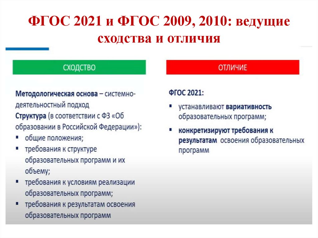 Сравнение обновленных фгос. ФГОС 2021. Сходства и различия ФГОСА 2009 И 2021. Сходства ФГОС 2010 И 2021. ФГОС 2010 И ФГОС 2021.