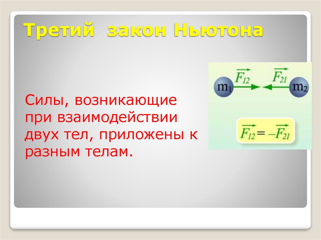 Законы ньютона презентация физика 9 класс