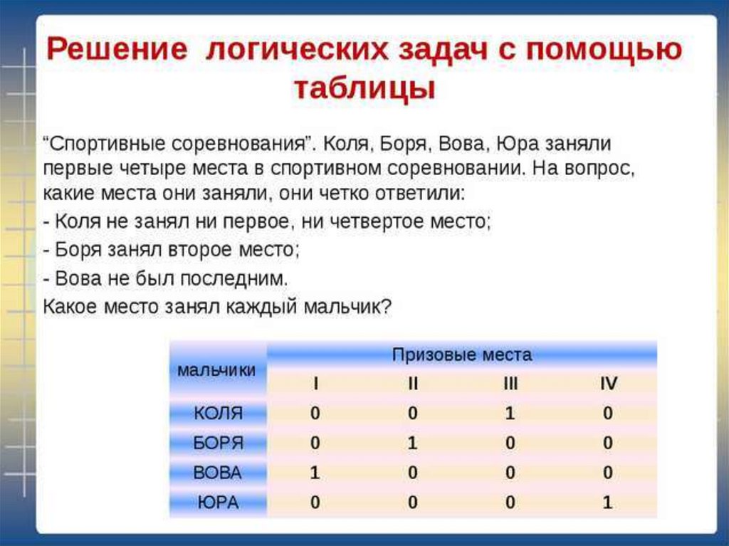 Решить логическую задачу по фото