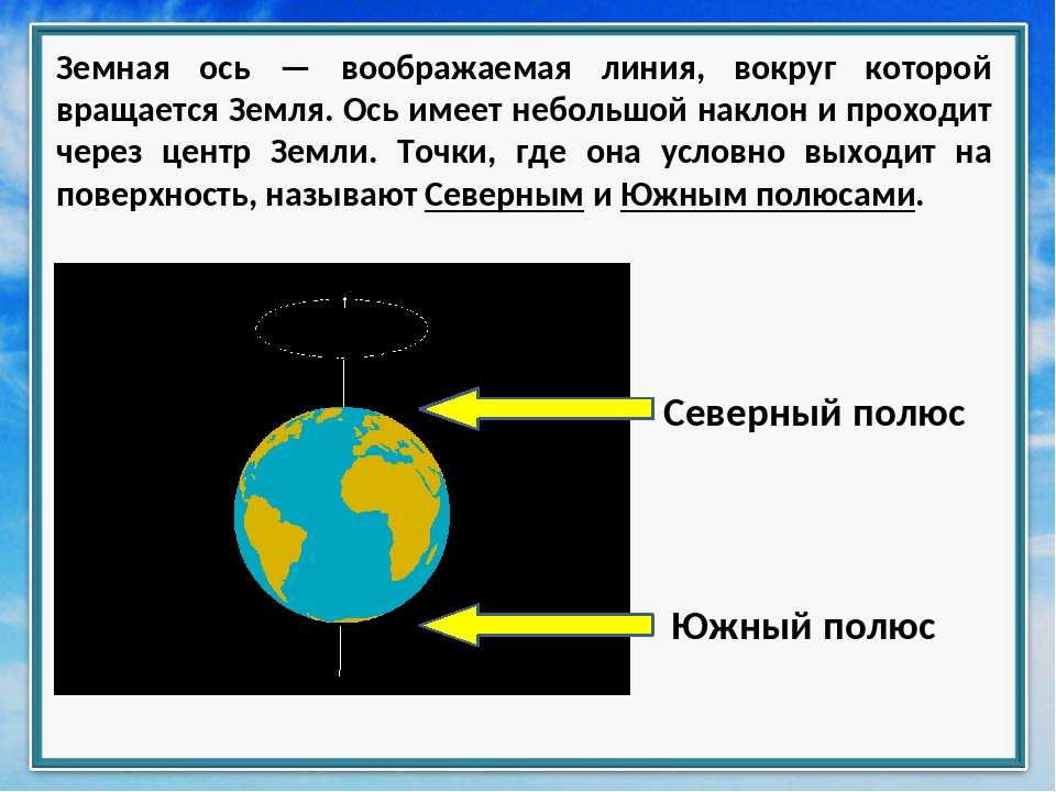 Тест вращение земли 5 класс. Ось вращения земли. Вращение земли вокруг оси. Направление оси вращения земли. Как вращается земля.