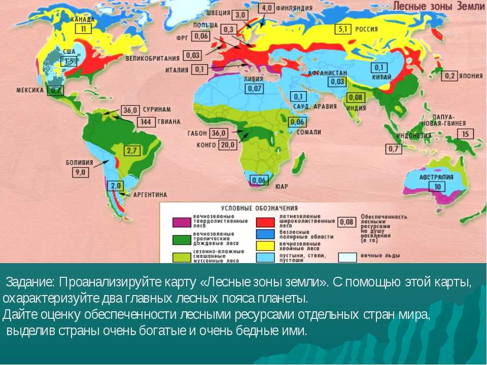 Земельные ресурсы россии карта