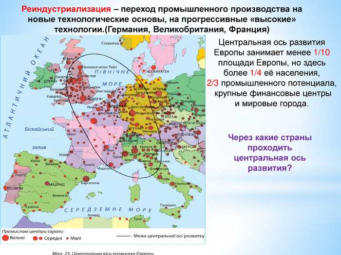 Зарубежная европа 11 класс география презентация