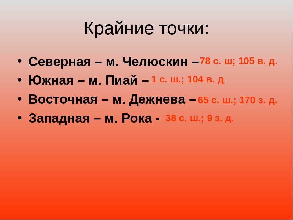 Как называется крайняя западная точка. Крайние точки. Крайние точно России. Координаты крайних точек России. Крайние точки России и их координаты.