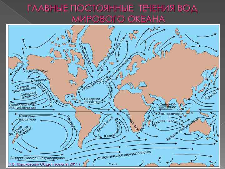 Северные течения тихого океана. Карта течений мирового океана.