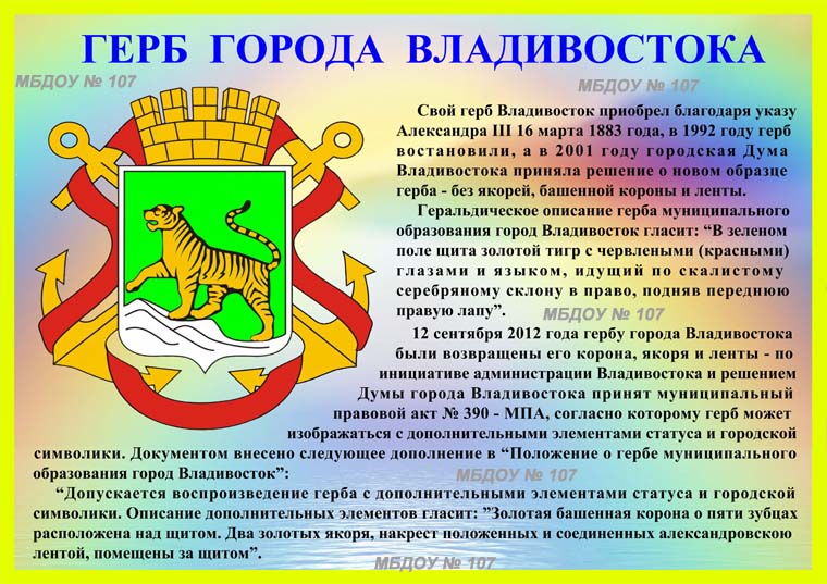 Геральдика городов и районных центров нашей области проект