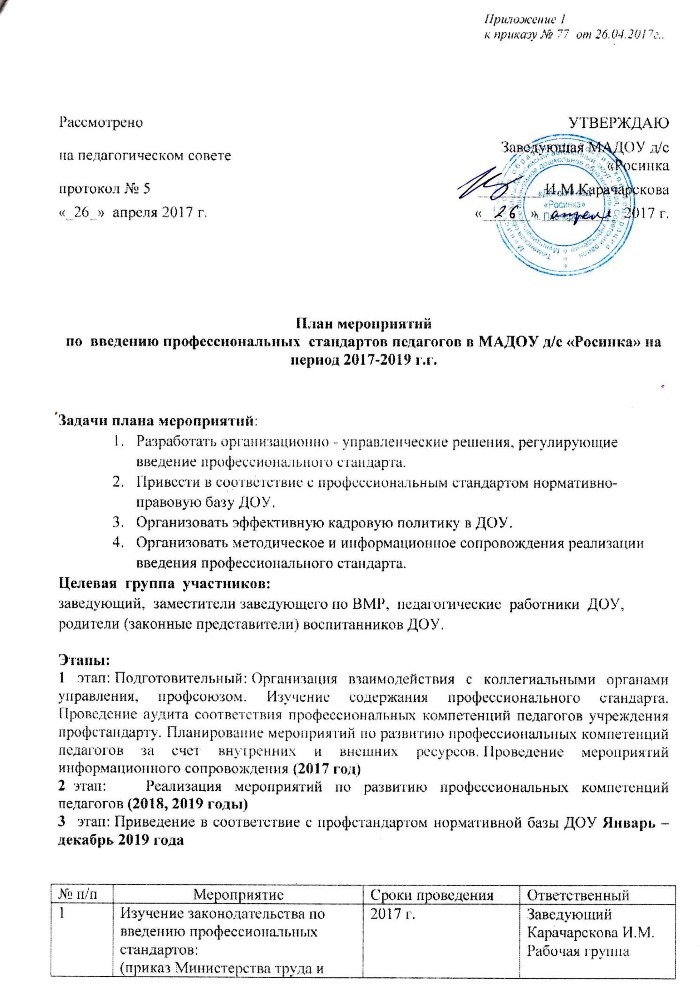 Положение по рабочей группе по внедрению профстандартов образец