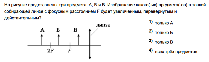 Изображение предмета s верно показано на рисунке