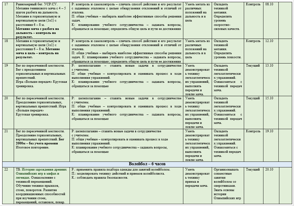 Календарный план по физической культуре