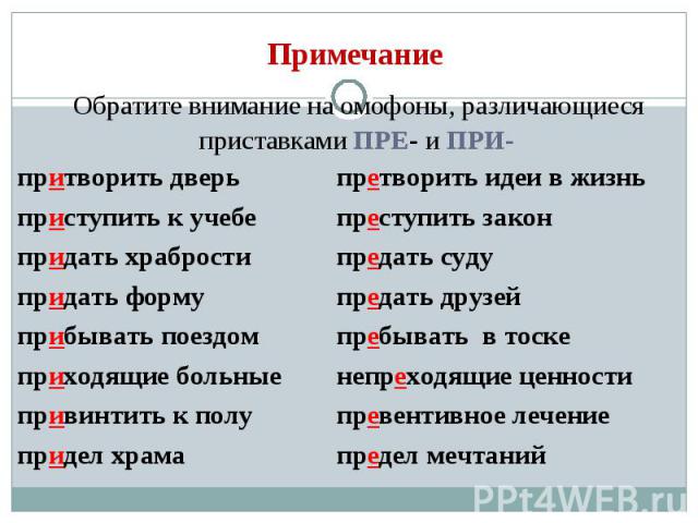 Технологическая карта приставки пре и при 6 класс