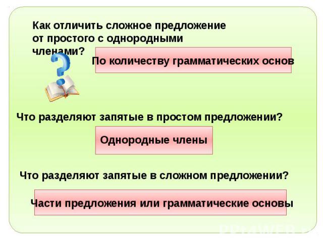 Сложные однородные предложения. Простые и сложные предложения с однородными членами. Простое предложение с однородными членами и сложное предложение.. Как отличить сложное предложение от простого с однородными.