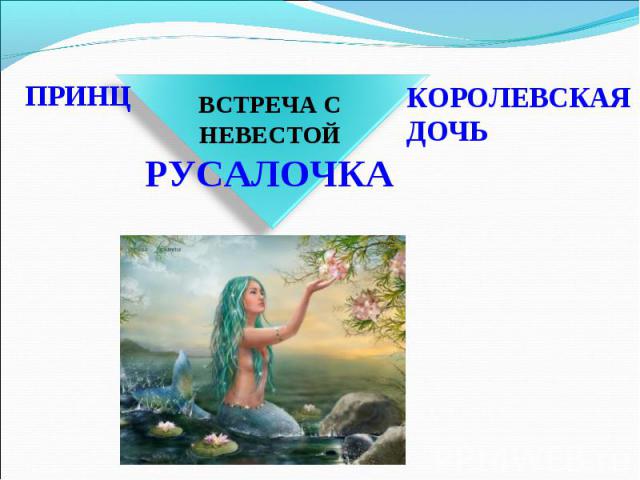 Презентация по литературному чтению 4 класс андерсен русалочка школа россии