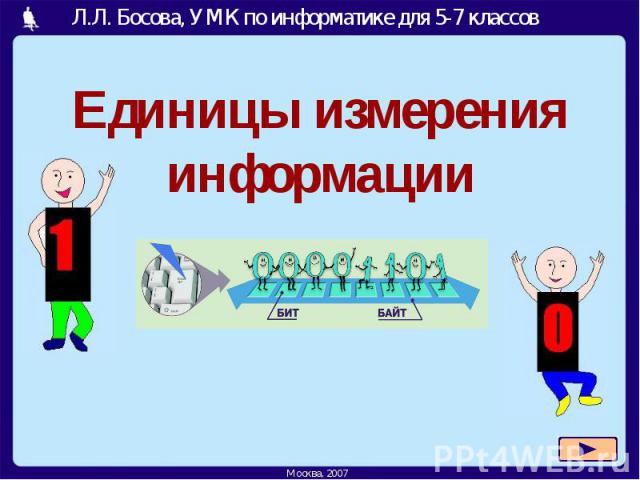 Презентация босова 5 класс