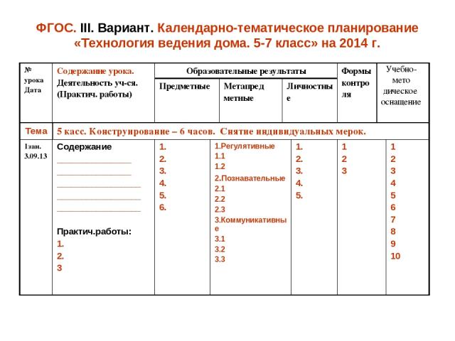 Индивидуальный проект 10 класс ктп 1 час