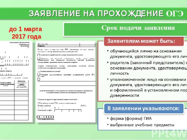 Типы проектов 9 класс для допуска к огэ