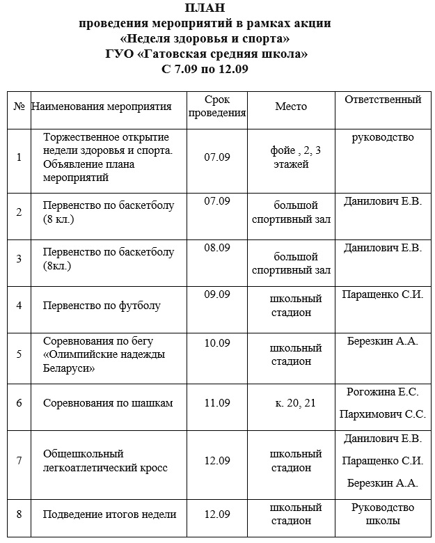 План мероприятий на неделю