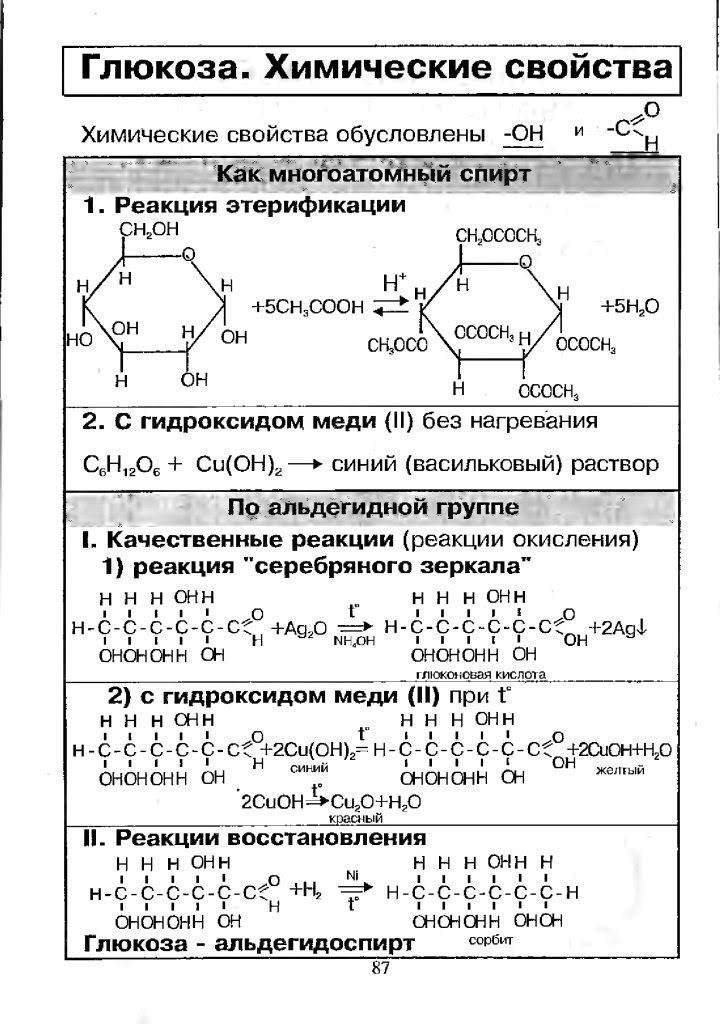 Углеводы химические свойства и получение. Химические свойства Глюкозы таблица. Химические свойства Глюкозы таблица 10 класс. Химические свойства Глюкозы химия 10 класс. Химические свойства углеводов химия кратко.