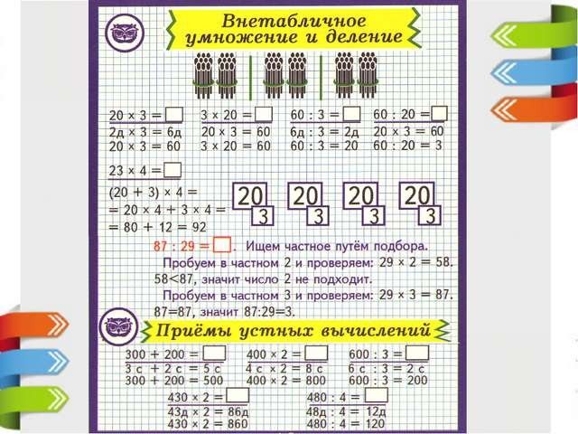 Пожалуйста введите двузначное число согласно рисунку