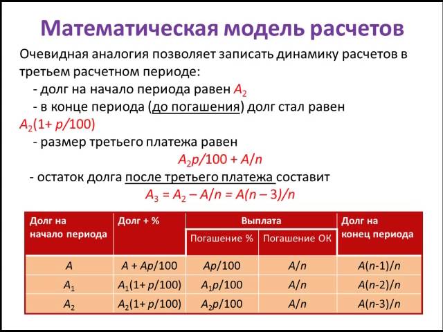 17 задание формулы