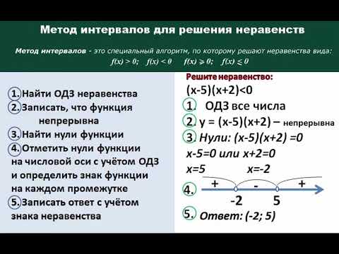 Презентация решение неравенств методом интервалов 9 класс примеры с решением