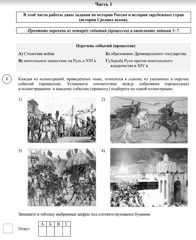 Для иллюстрации какой малой группы может быть использовано данное изображение впр 6 класс