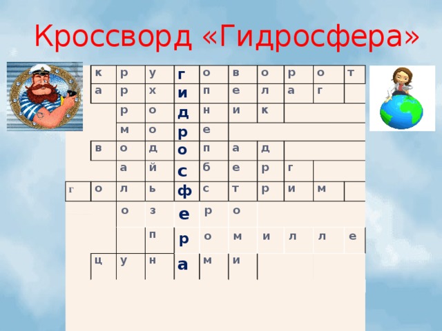 Гидросферы кроссворд и вопросы. Кроссворд на тему гидросфера. Кроссворд по гидросфере. Кроссворд по теме гидросфера. Квасворд по теме гидросфера.