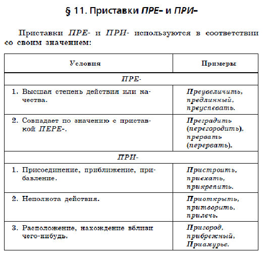 Гиа русский язык 9 класс 2024