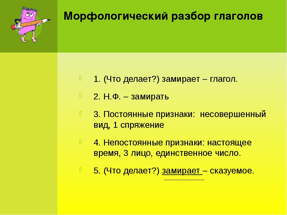 Восстанови последовательность пунктов плана