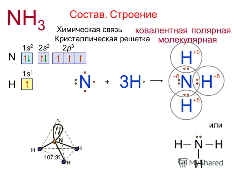 Определите вид химической связи в схеме образования - 87 фото