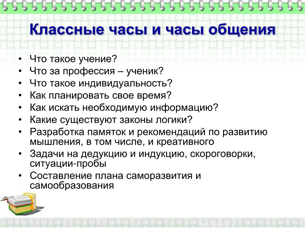 Интересные классные часы для 6 класса на разные темы презентации