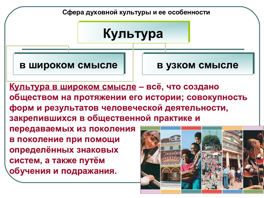 Проект культура обществознание