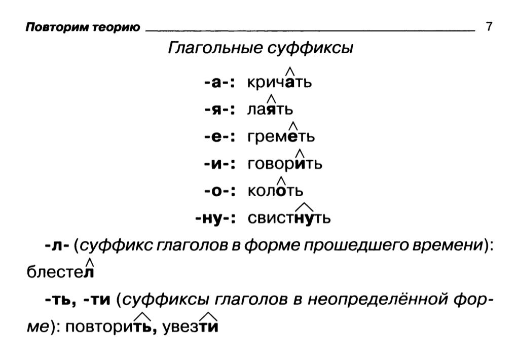 Выдели суффикс л в прошедшем времени. Глагольные суффиксы 4 класс. Суффиксы глаголов 4 класс. Суффиксы глаголов в русском. Суффиксы глаголов в русском языке таблица.