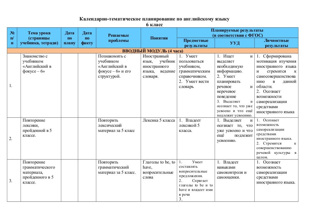 Календарно тематический план по английскому языку для детей