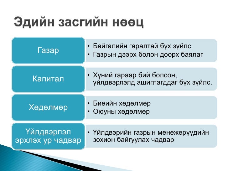 Назначение труда. Виды детского труда. Виды труба в детском саду. Виды труда в детском саду. Виды труда дошкольников в детском саду.